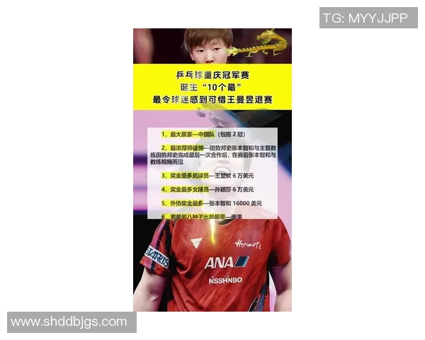 重庆乒乓球队在全国耐力排行榜中荣获第六名展现强大实力与潜力