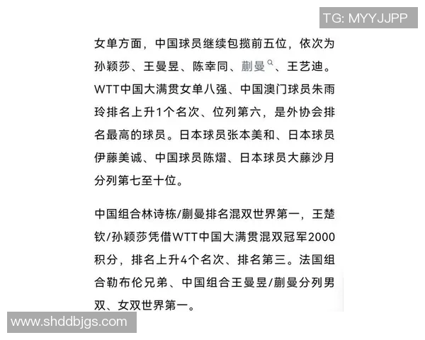 乒乓球意识排行榜揭晓杭州乒乓球队荣登第八位引发关注