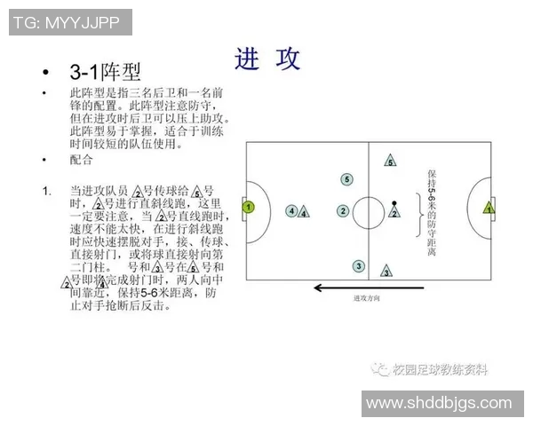 武汉足球队快攻战术解析与实践探讨 武汉足球队快攻战术解析与实践探讨