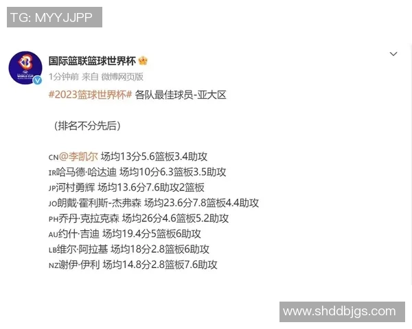 武汉篮球队在杯赛中的耐力表现分析与赛后总结