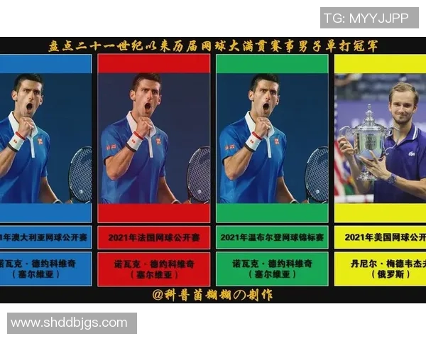 北京网球队在大满贯赛事中的比赛经验与表现分析